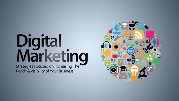 Ready for Your Digital Marketing Plans to Generate Results?